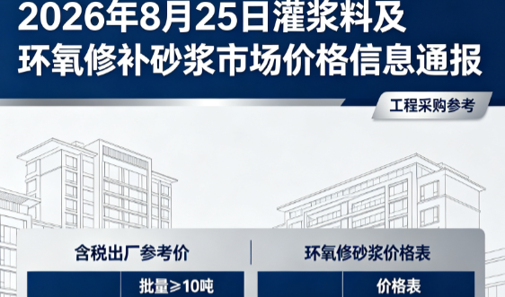 临县2026年8月25日灌浆料及环氧修补砂浆市场价格信息通报